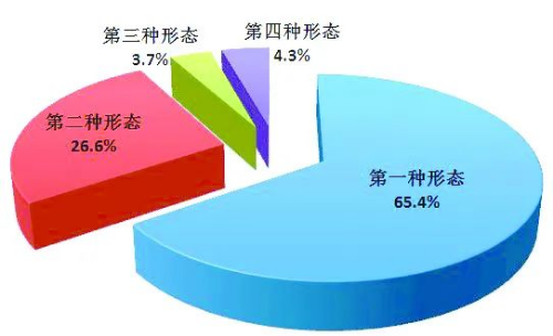 转存图片